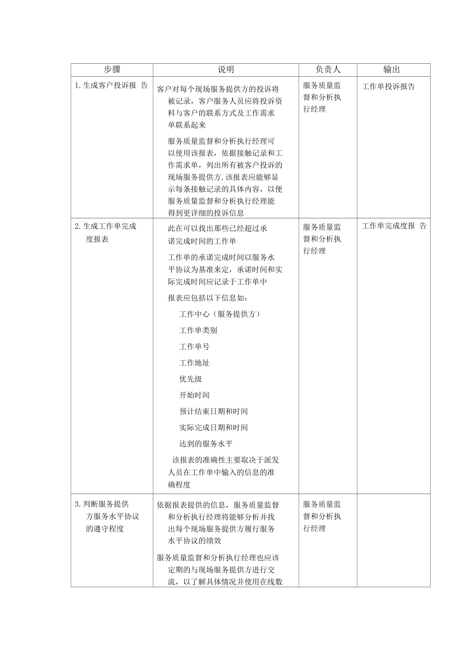 某供电公司依据服务水平协议跟踪现场服务绩效.docx_第3页