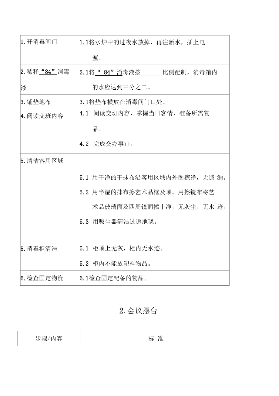 酒店行业-客务部-会议服务员工作标准流程.docx_第3页