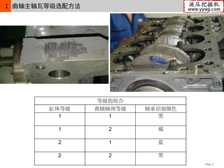 4HK1发动机大修注意事项.pdf_第2页