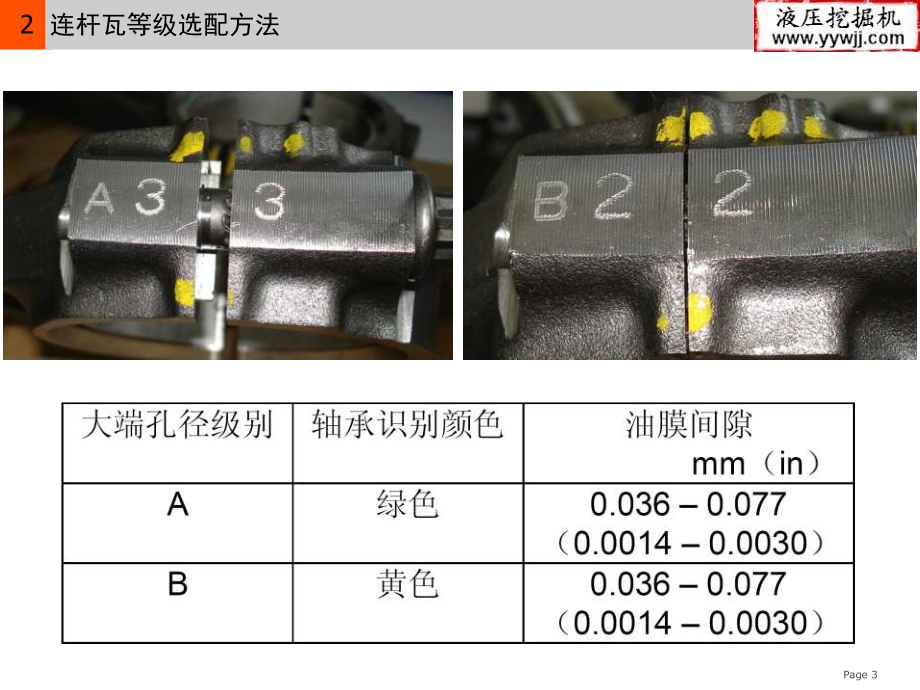 4HK1发动机大修注意事项.pdf_第3页