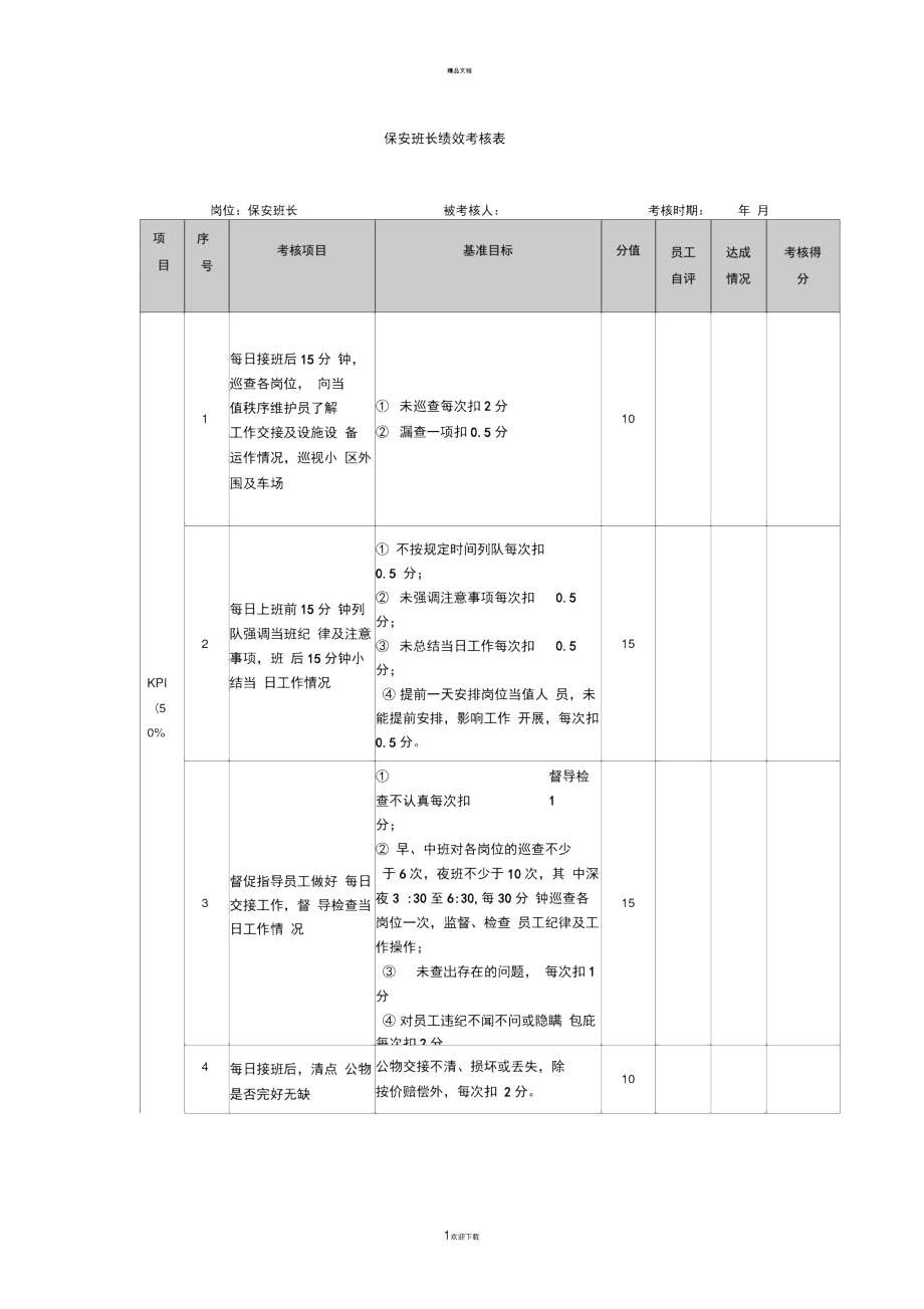 保安班长绩效考核表.docx_第1页