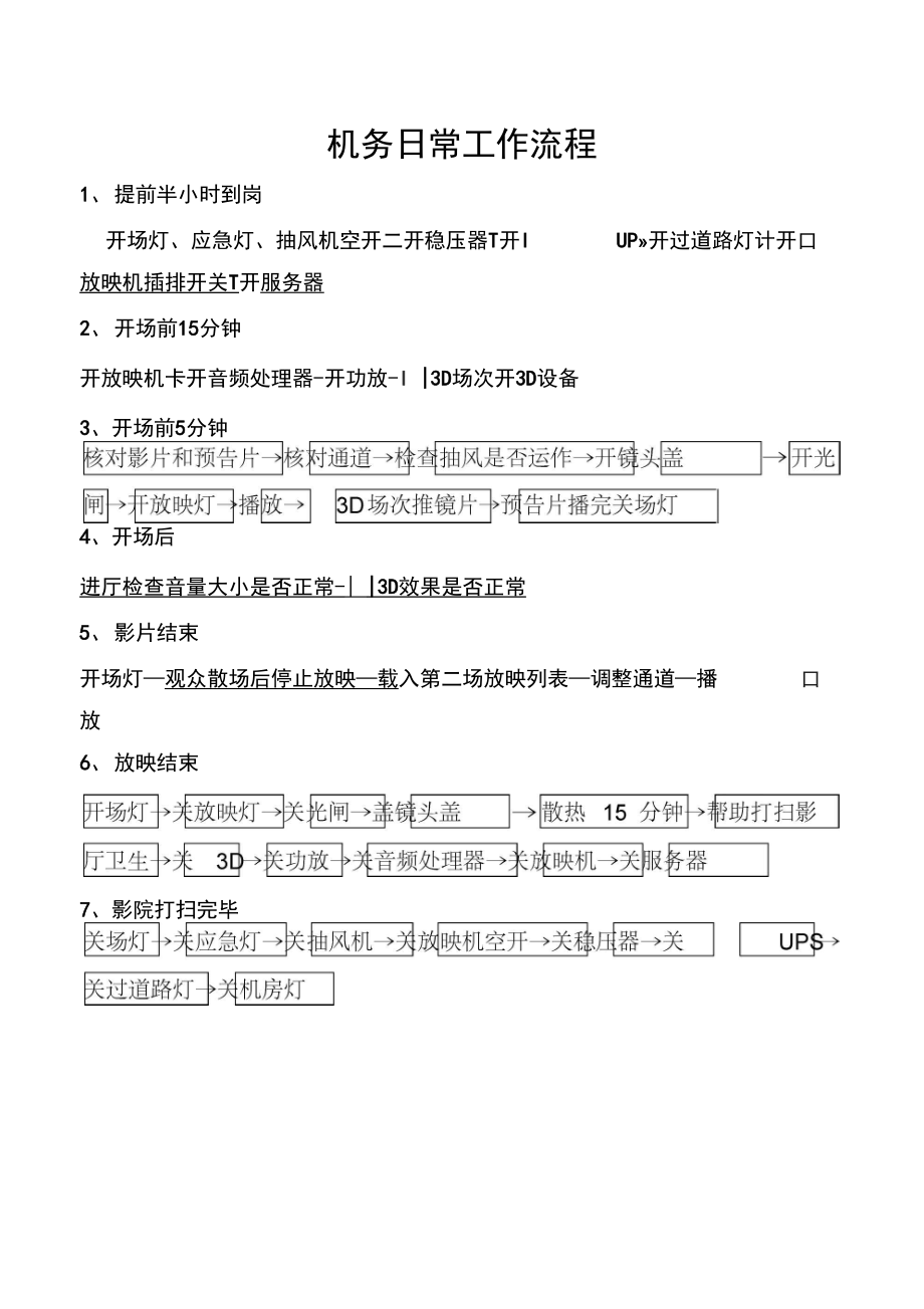 影院工作流程表.doc_第2页