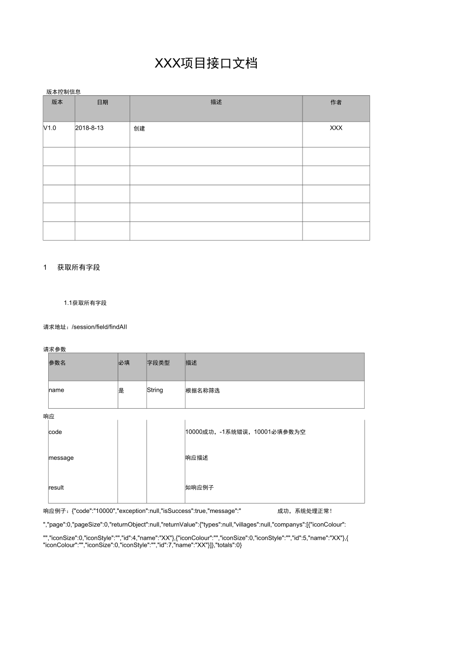 开发接口文档PI文档.doc_第1页