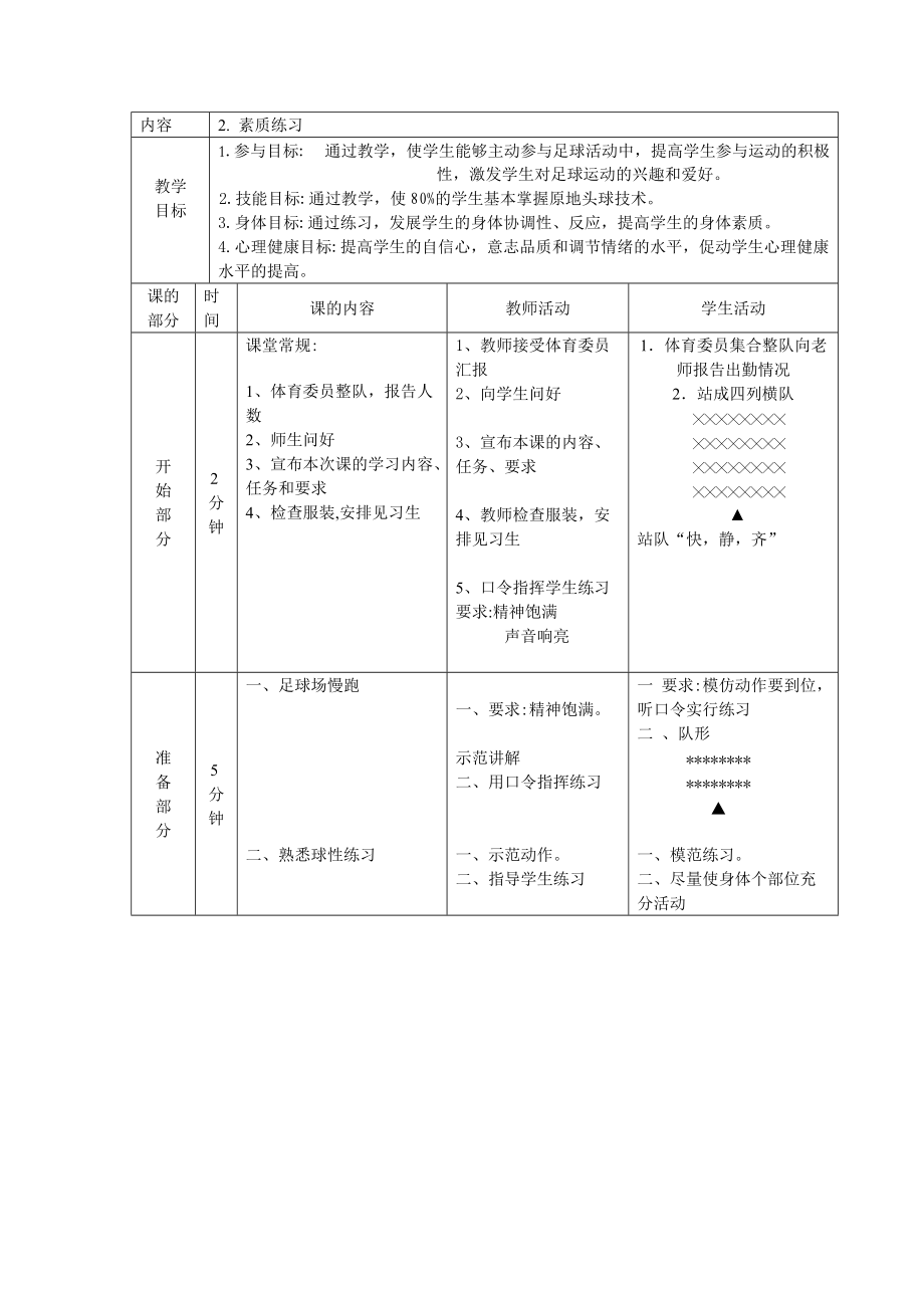 正面头顶球-足球课.doc_第2页