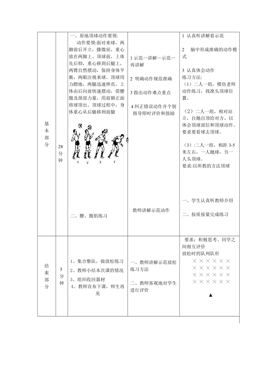 正面头顶球-足球课.doc_第3页