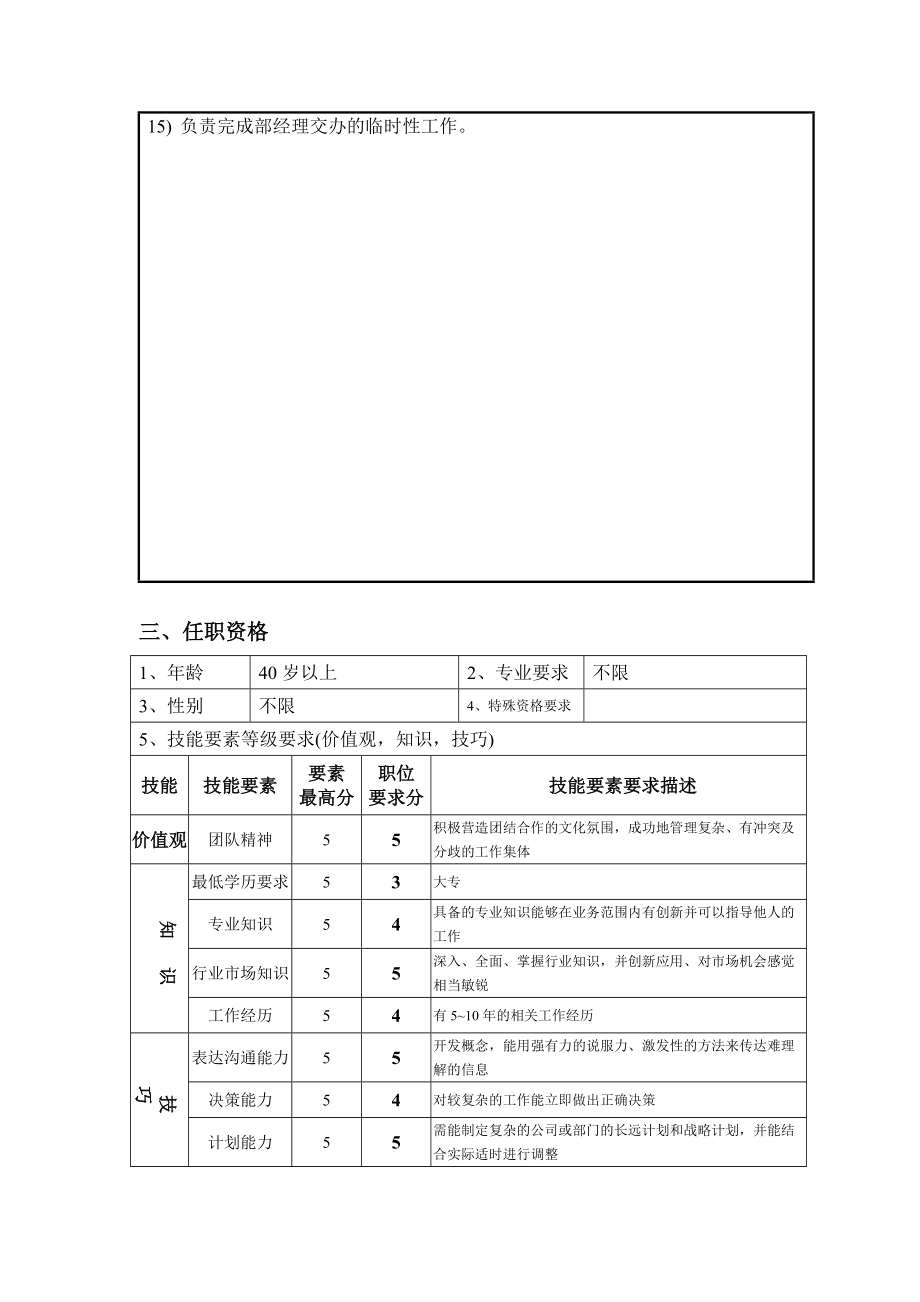 钢铁行业-采购部经理岗位说明书.docx_第2页