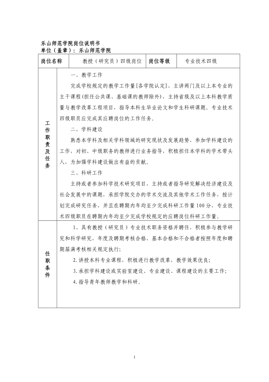 乐山师范学院岗位说明书(1).docx_第1页