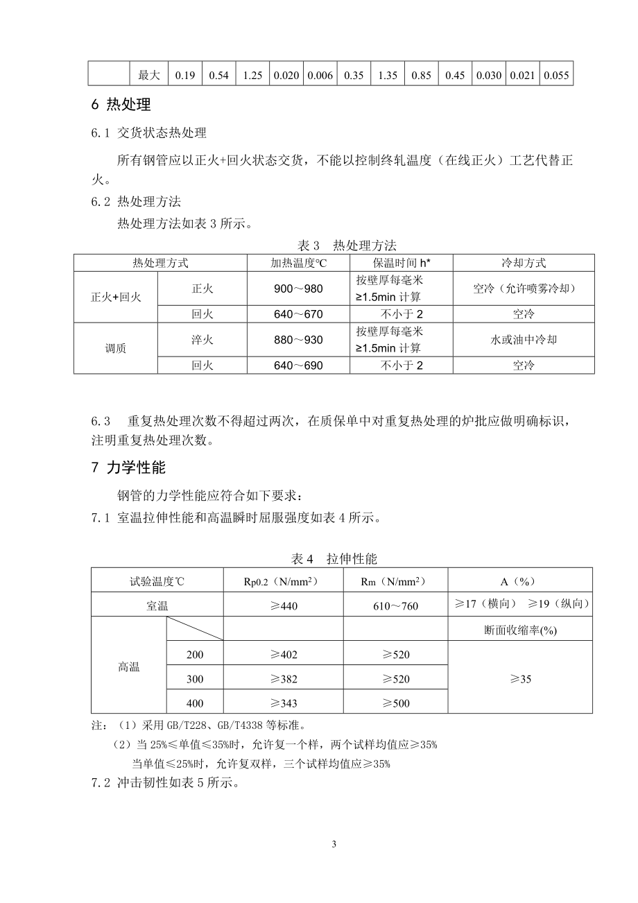 WB36 CN1原材料采购技术条件.docx_第3页