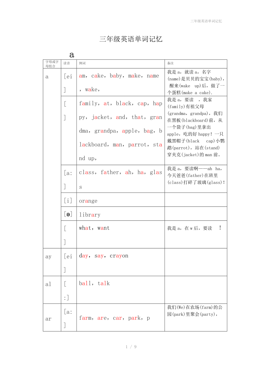 三年级英语单词记忆.doc_第1页