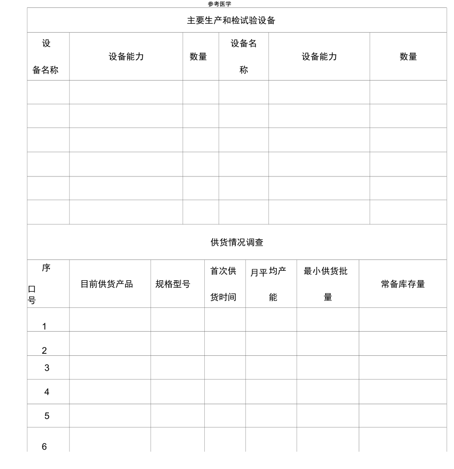 供应商调查表..doc_第3页