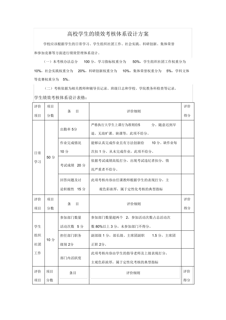 学生绩效考核体系设计.doc_第1页