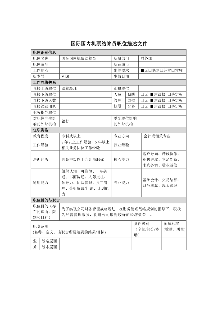 国际国内机票结算员岗位说明书.docx_第1页