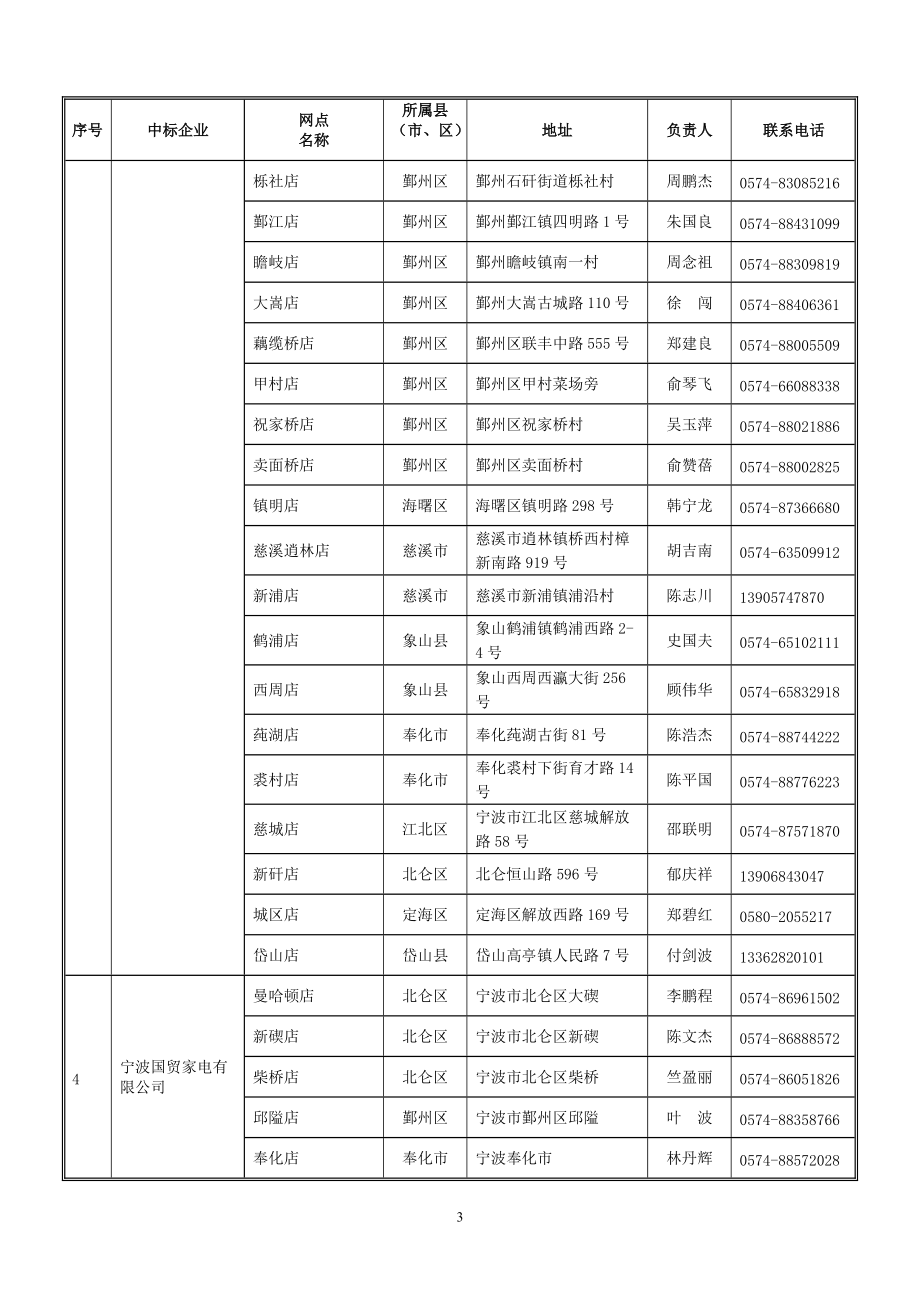 浙江省家电以旧换新第二批中标销售企业网点清单-浙江省家电.docx_第3页