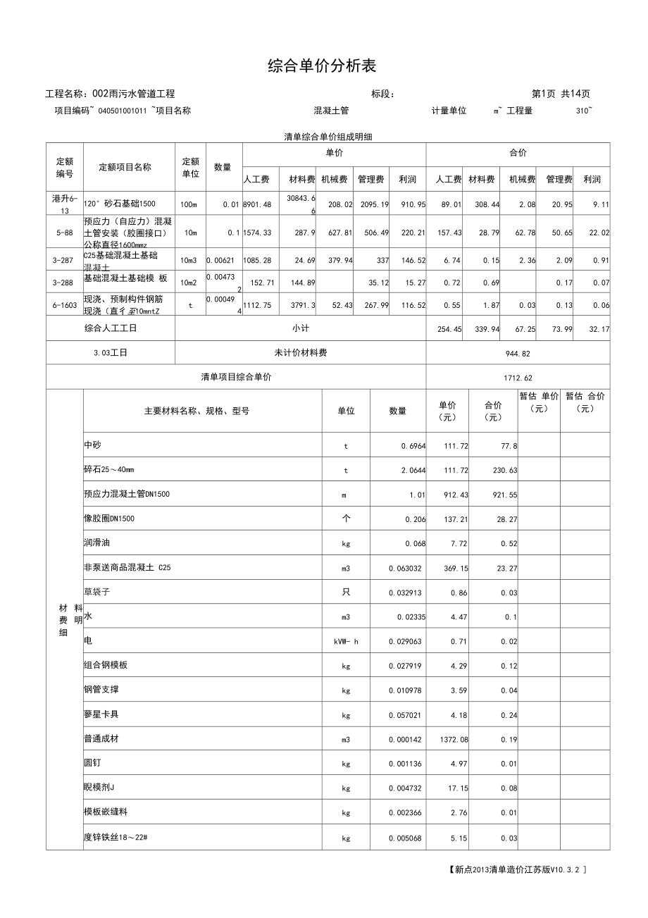 综合单价分析表.docx_第1页