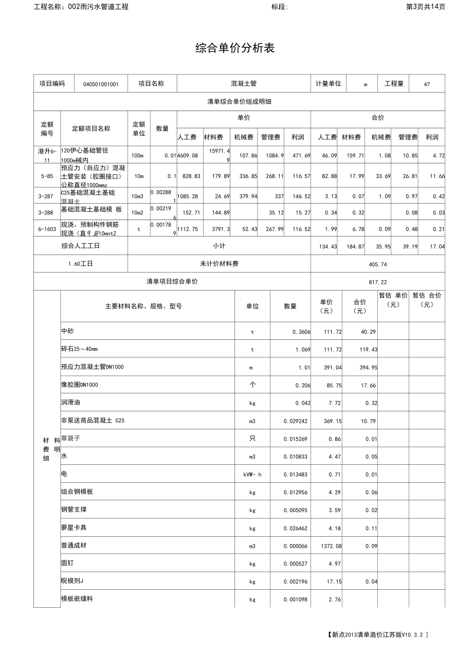 综合单价分析表.docx_第3页