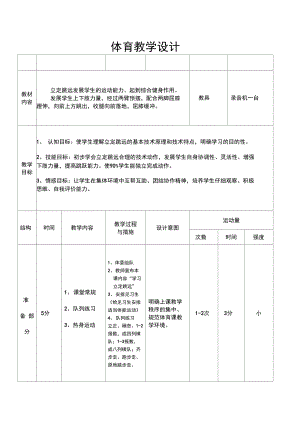 体育教学设计立定跳远立定跳远.doc