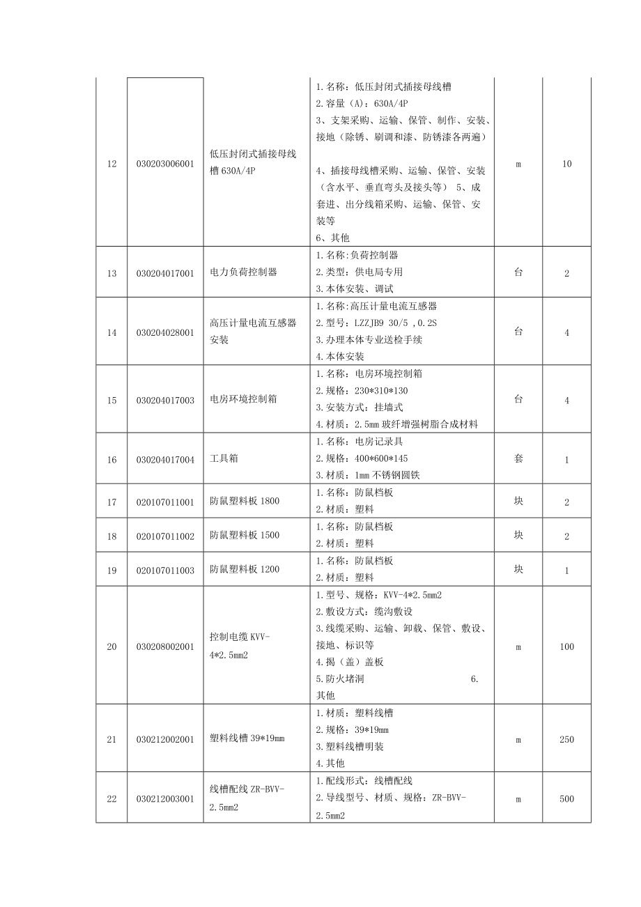 请点击打开-首页采联采购.docx_第3页