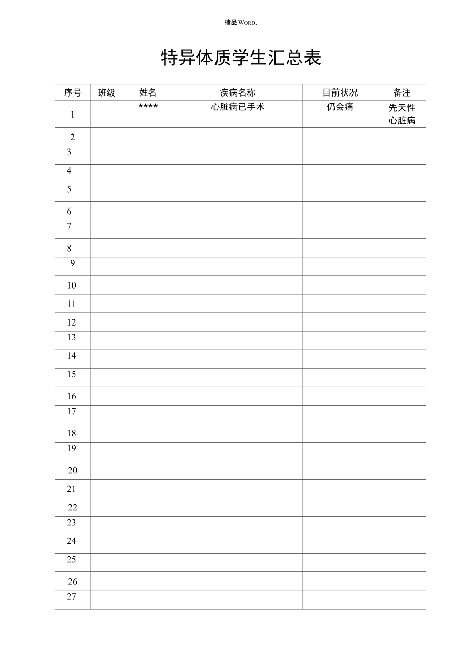 学生特异体质汇总表.doc_第1页