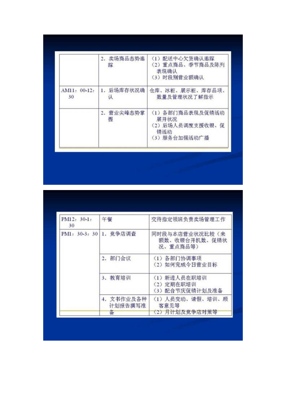 聚康店长培训流程.docx_第2页