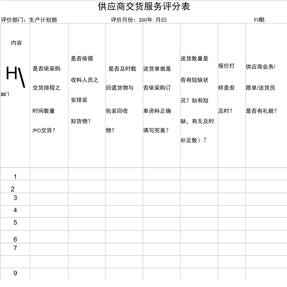 供应商交货服务评分表.doc_第1页