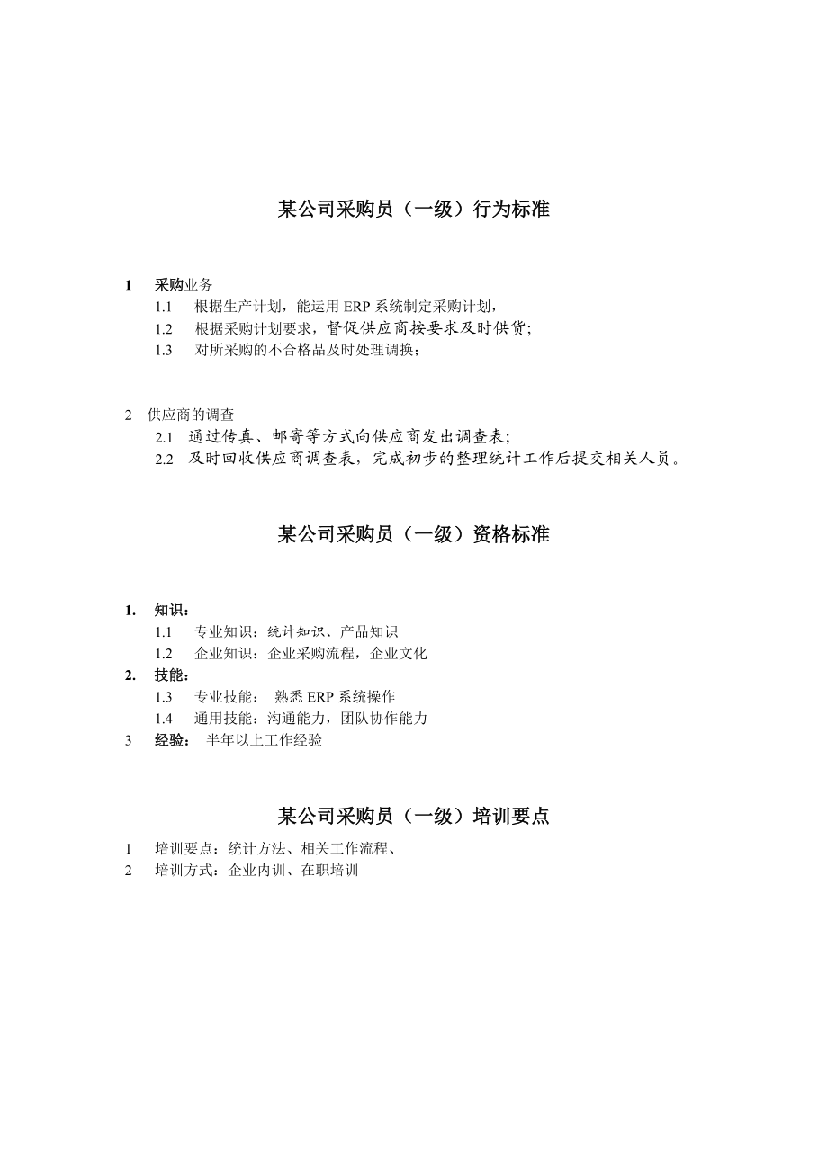 采购员任职资格.docx_第1页