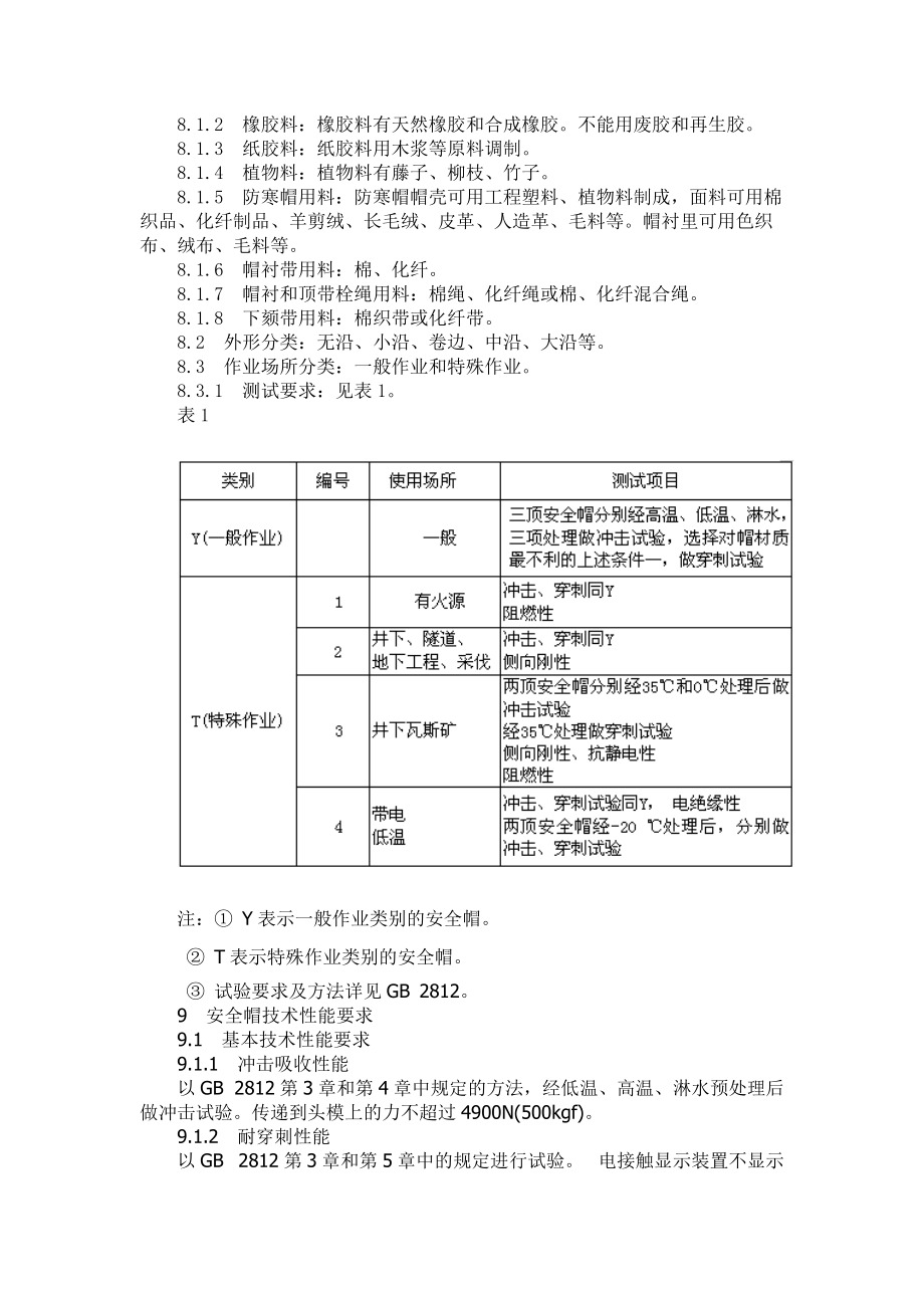 安全帽的标准(1).docx_第3页