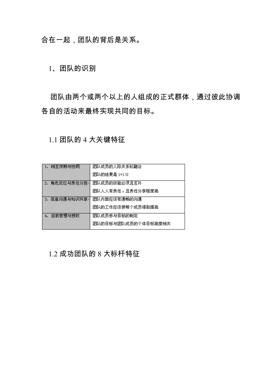 高绩效团队的建设与管理咨询实操.docx_第3页