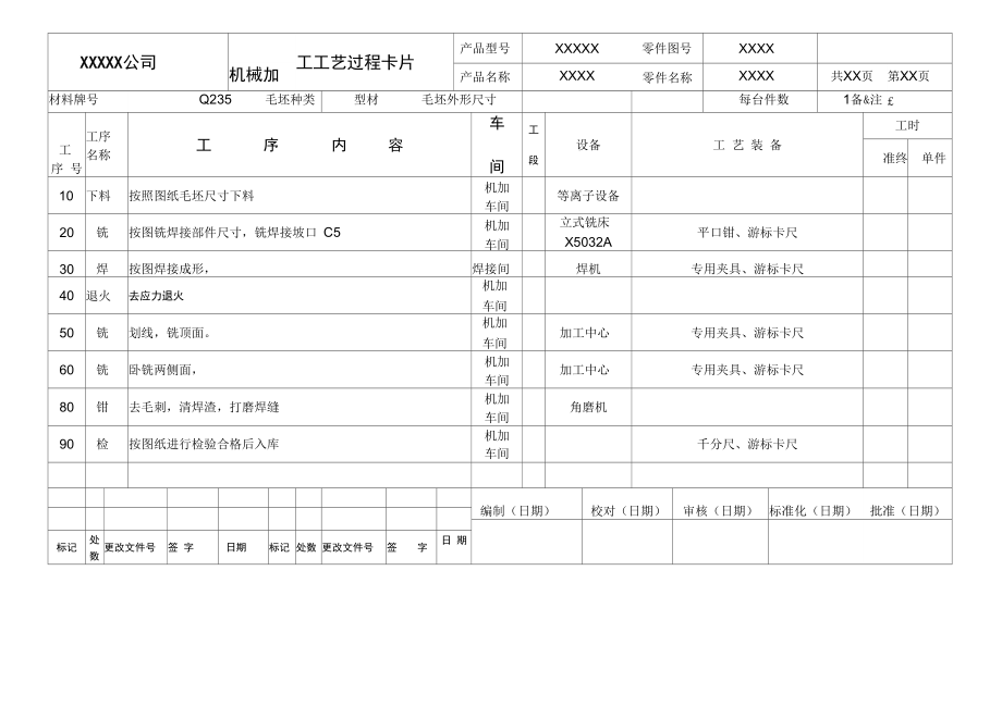 (免费)机械加工工艺卡片模板.doc_第1页