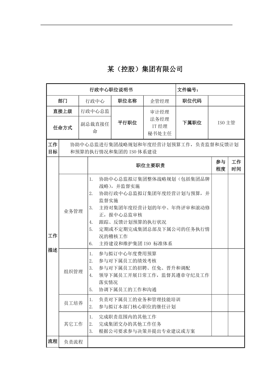 企管经理岗位说明书.docx_第1页