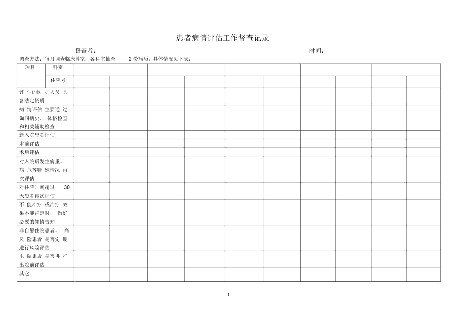 患者病情评估督查表精编版.docx_第1页