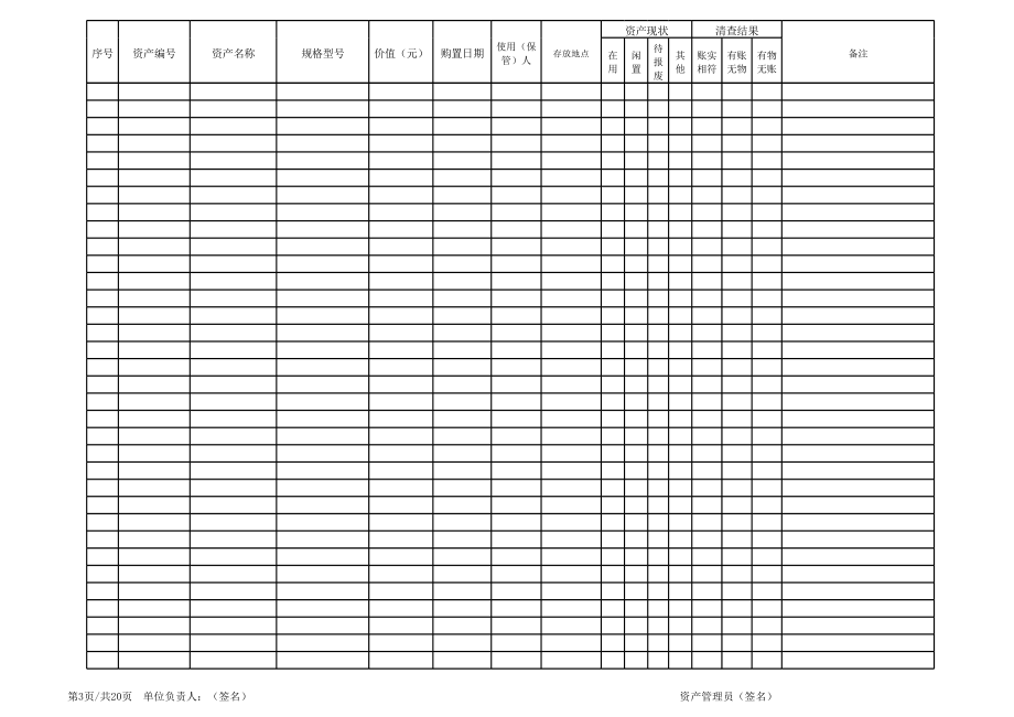 2016最新固定资产盘点表.xls_第3页
