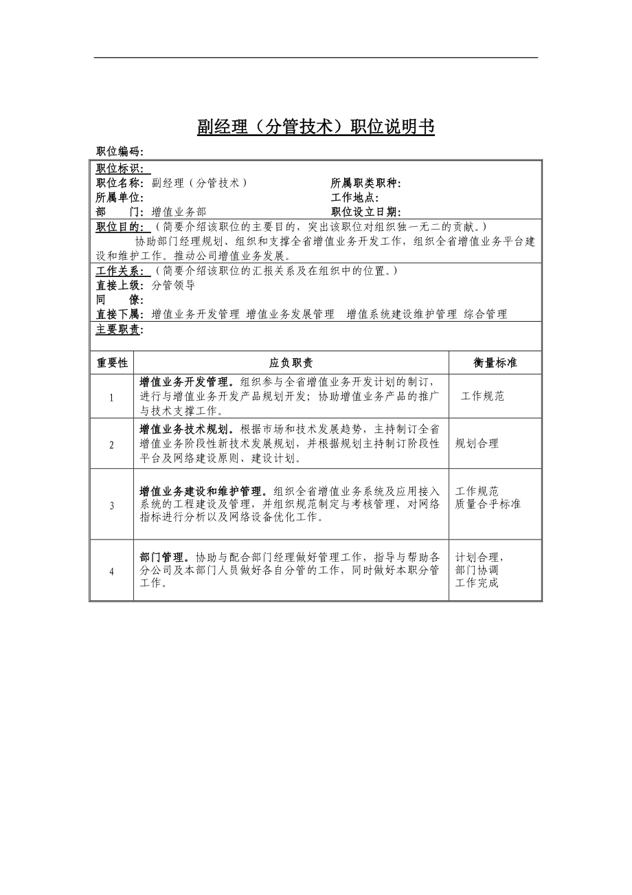 副经理（分管技术）岗位说明书.docx_第1页