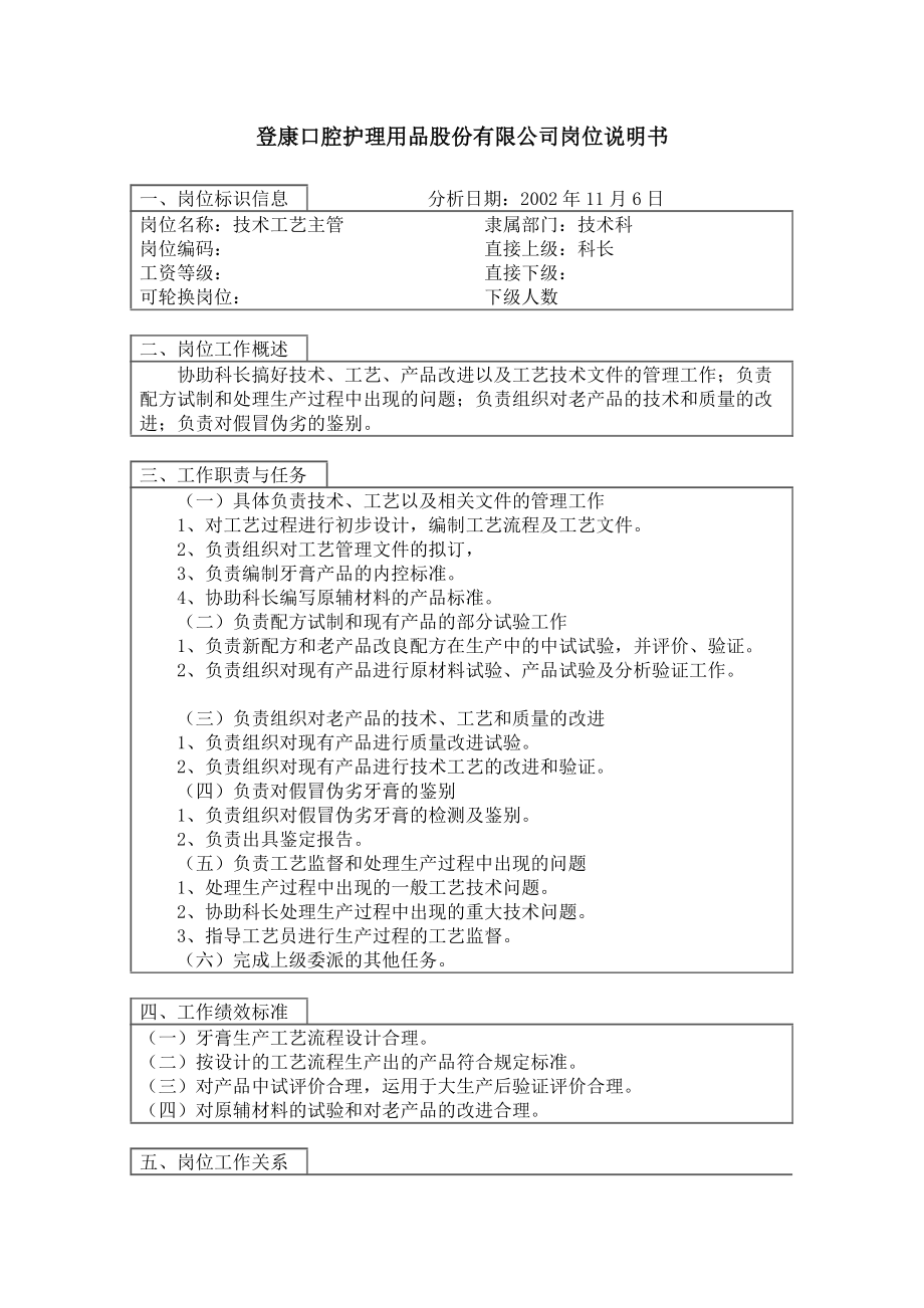 登康口腔护理用品股份有限公司技术工艺主管岗位说明书.docx_第1页