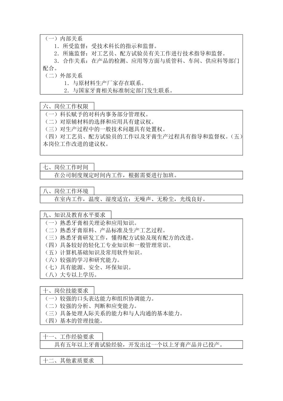 登康口腔护理用品股份有限公司技术工艺主管岗位说明书.docx_第2页