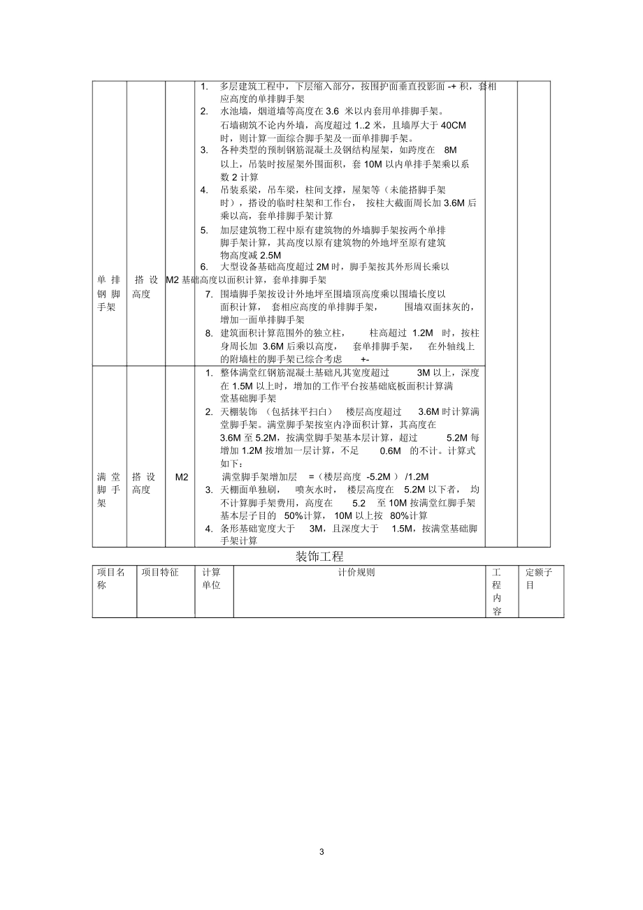 脚手架步距精编版.docx_第3页