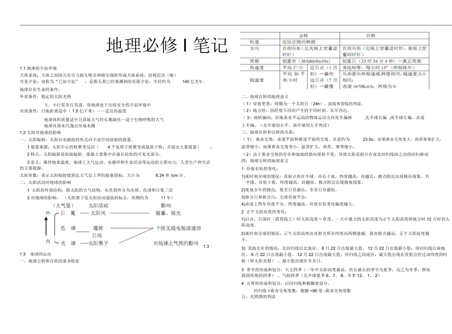 湘教版地理必修1知识点总结.docx_第1页