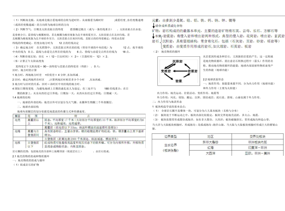 湘教版地理必修1知识点总结.docx_第2页