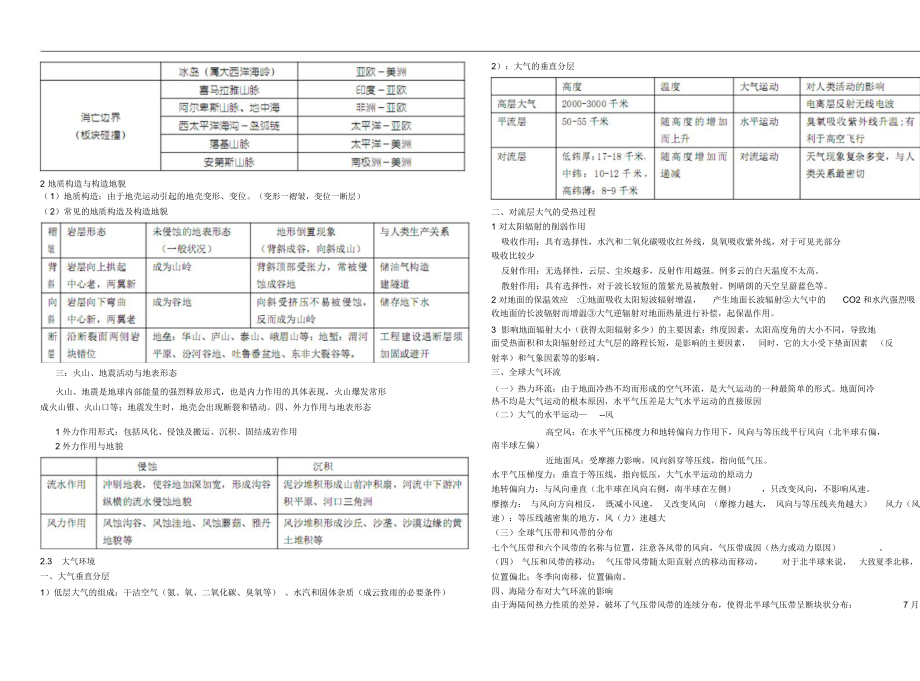 湘教版地理必修1知识点总结.docx_第3页