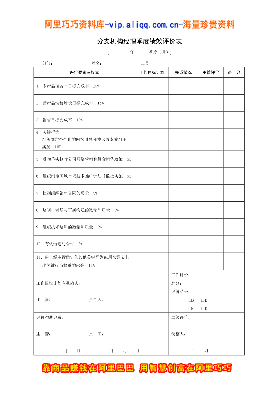 分支机构经理季度绩效评价表.docx_第2页