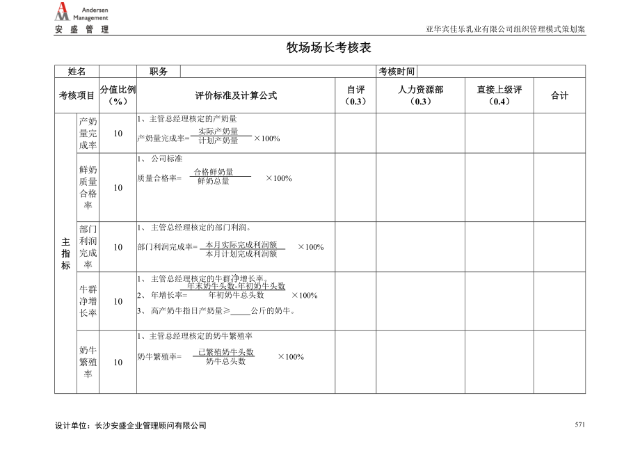 奶技中心考核表.docx_第3页