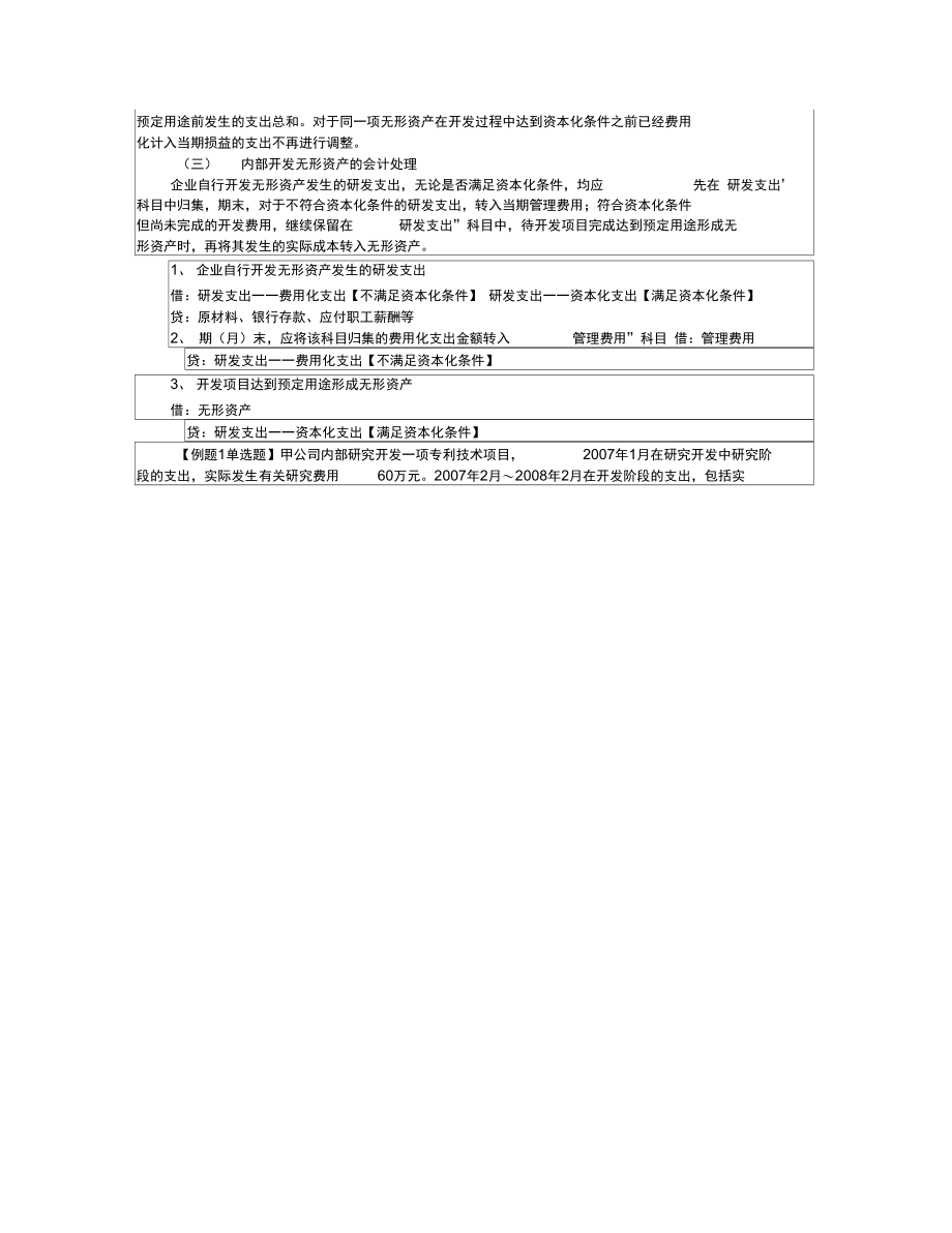 2015中级会计实务预科讲义5P..doc_第2页