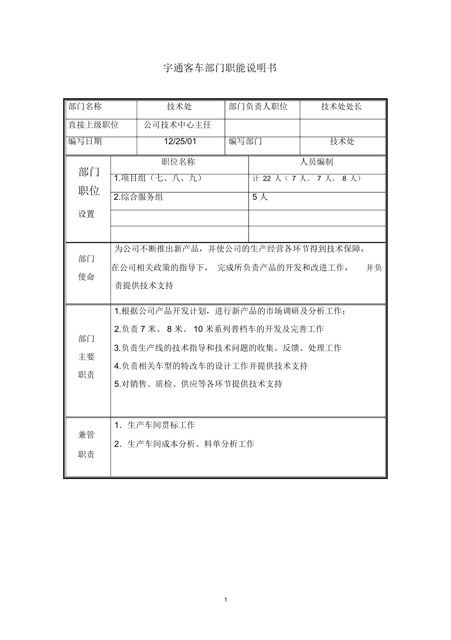 技术处部门职能说明书.docx_第1页