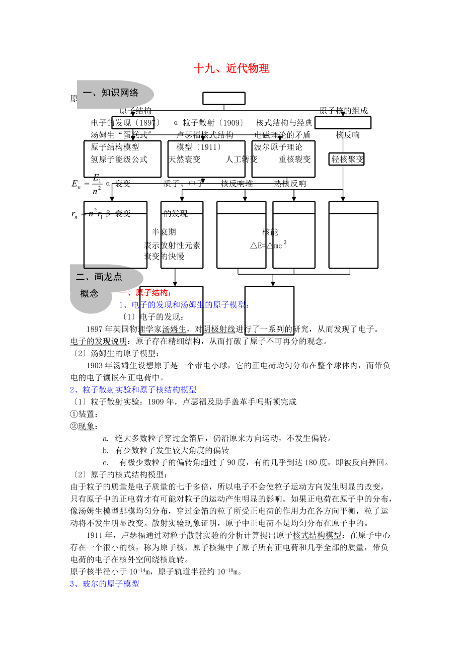 （高中物理）十九近代物理.doc_第1页