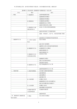 2018年公卫执业医师健康教育与健康促进考试大纲.docx