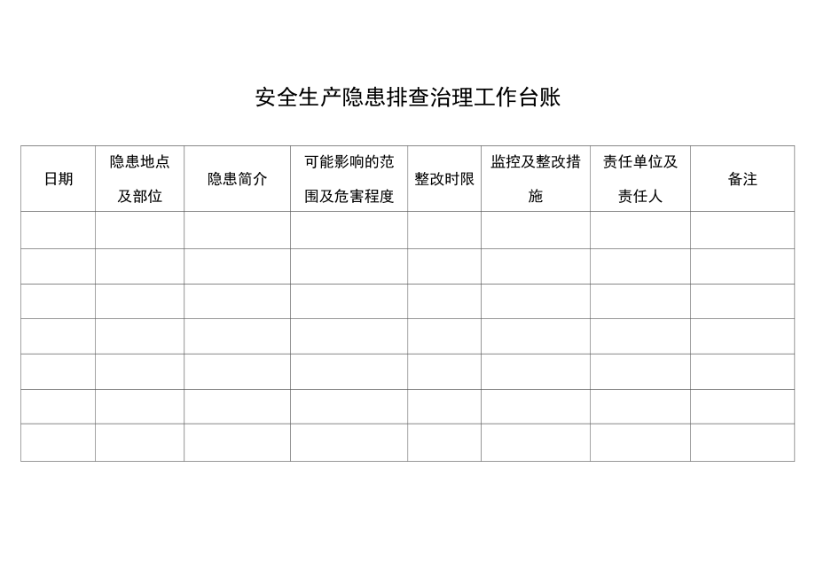 安全生产隐患排查治理工作台账.doc_第2页