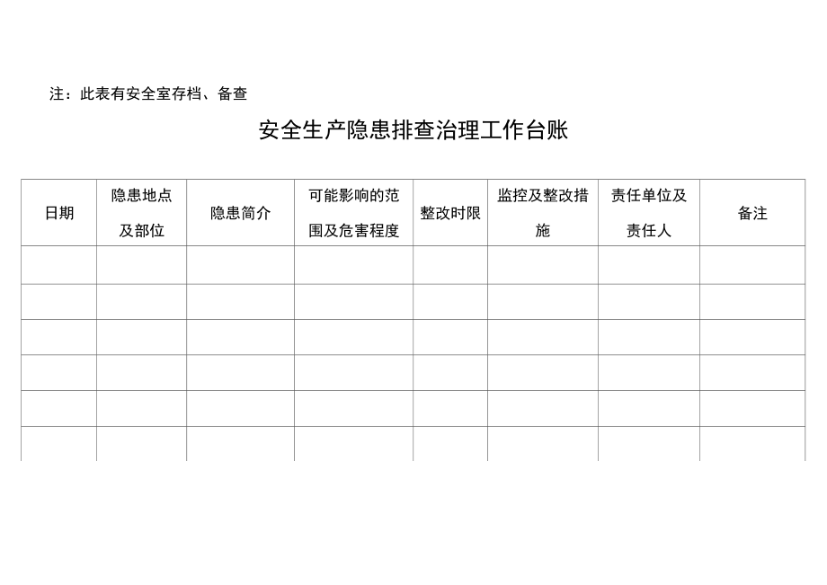 安全生产隐患排查治理工作台账.doc_第3页