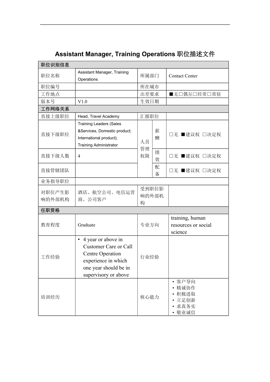 Assistant Manager, Training Operations岗位说明书.docx_第1页