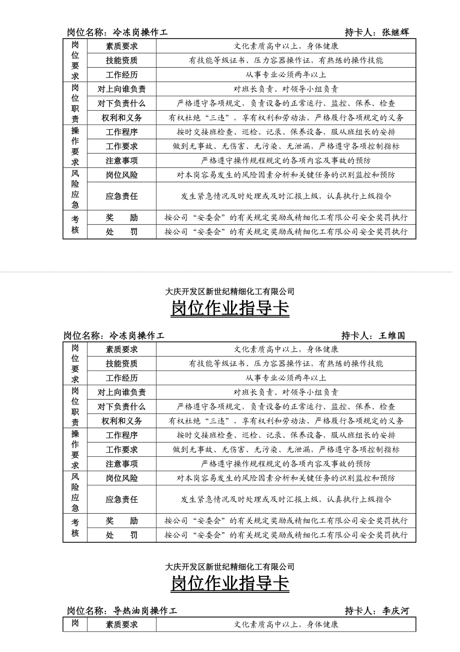 某公司岗位HSE作业指导卡.docx_第2页