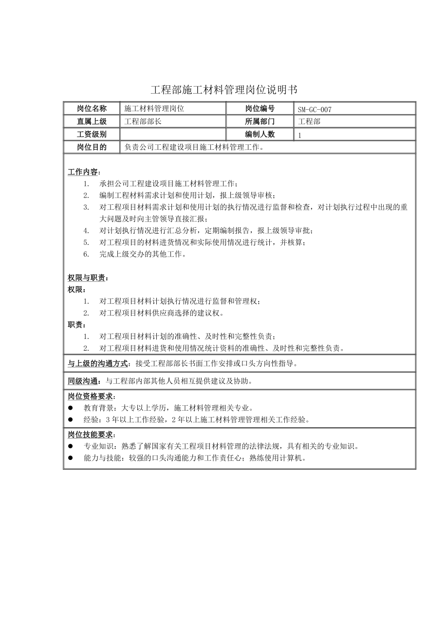 工程部施工材料管理岗位说明书.docx_第1页