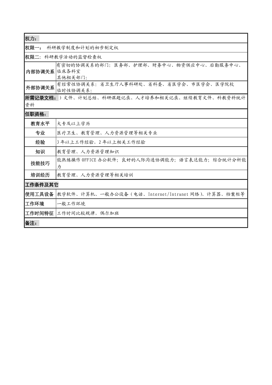 科研教学岗岗位说明书.docx_第2页